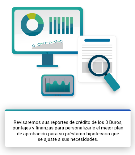 credit and financial analysis